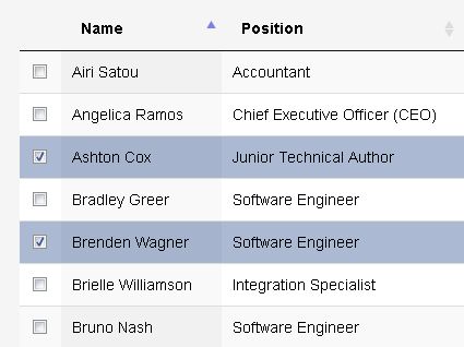 JQuery DataTables Row Selection Using Checkboxes Gyrocode