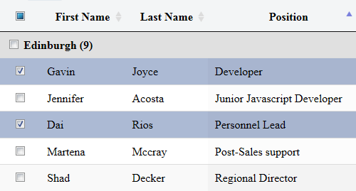 Jquery Datatables Row Grouping And Checkboxes Part 2 0702